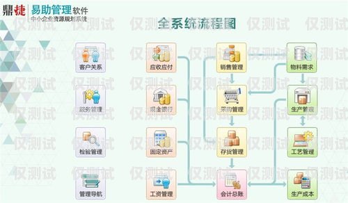 聊城企業(yè)外呼系統(tǒng)廠家的選擇與優(yōu)勢企業(yè)外呼軟件