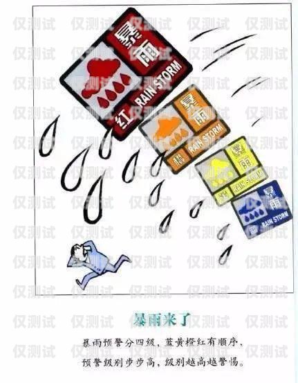 信用卡外包電銷(xiāo)的風(fēng)險(xiǎn)與應(yīng)對(duì)策略信用卡外包電銷(xiāo)好做嗎