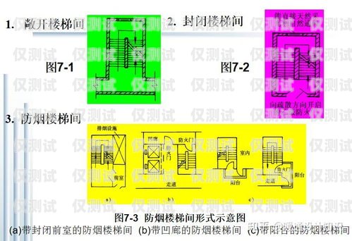 探究貴州防封卡外呼系統(tǒng)的有效性貴州防封卡外呼系統(tǒng)好用嗎安全嗎