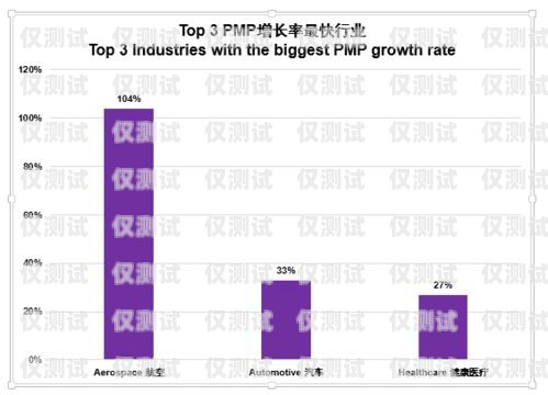 鄭州銷售外呼系統(tǒng)業(yè)務，提升銷售效率的利器鄭州外呼系統(tǒng)一般多少錢