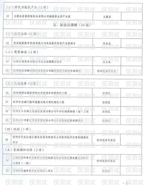 忻州市 AI 電銷機器人電話忻州市ai電銷機器人電話號碼