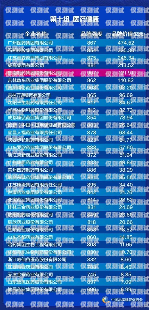 無錫外呼系統(tǒng)品牌的探索與選擇外呼系統(tǒng)價格