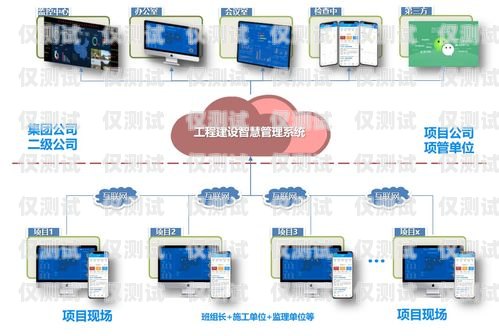 無錫外呼系統(tǒng)品牌的探索與選擇外呼系統(tǒng)價格