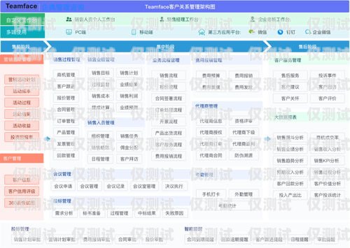廈門 CRM 外呼系統(tǒng)價(jià)格，如何選擇適合您的解決方案廈門crm外呼系統(tǒng)價(jià)格多少