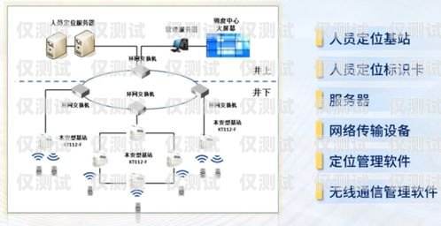 系統(tǒng)外呼的應用與挑戰(zhàn)系統(tǒng)外呼的電話