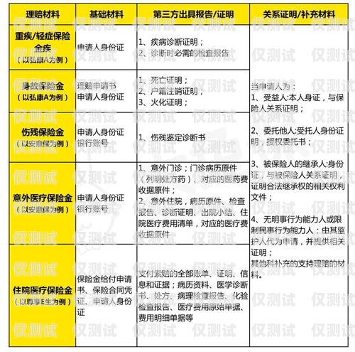 保險(xiǎn)公司理賠外呼系統(tǒng)，提升服務(wù)效率與客戶滿意度的關(guān)鍵保險(xiǎn)公司外呼專員是做什么的