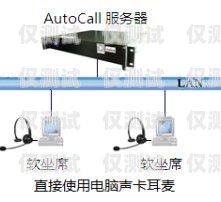 電話自動外呼系統(tǒng)，提高效率的必備工具電話自動外呼系統(tǒng)價格