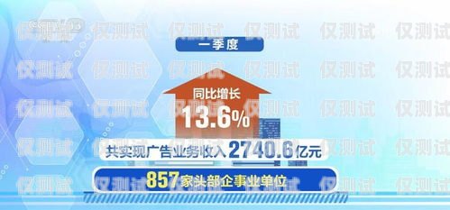 玉樹外呼業(yè)務(wù)系統(tǒng)玉樹廣告客戶關(guān)系招聘