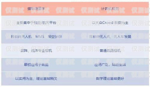 開啟智能外呼新時(shí)代——武漢智能外呼系統(tǒng)加盟智能外呼系統(tǒng)開發(fā)