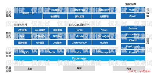 CBC 外呼系統(tǒng)——提升客戶服務(wù)的利器外呼系統(tǒng)吧