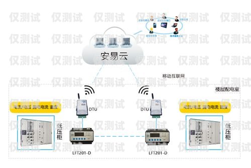 CBC 外呼系統(tǒng)——提升客戶服務(wù)的利器外呼系統(tǒng)吧