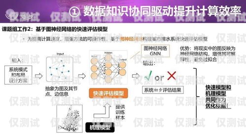 南昌人工外呼系統(tǒng)代理，提升銷售效率的利器南昌人工外呼系統(tǒng)代理電話