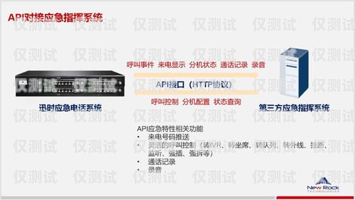 秦皇島電銷防封卡，保障業(yè)務(wù)持續(xù)的關(guān)鍵策略秦皇島電銷防封卡電話