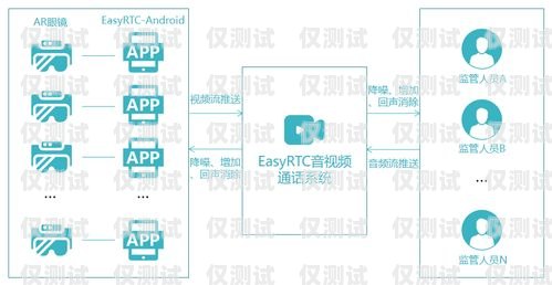 聊城電話外呼系統(tǒng)——助力企業(yè)高效溝通的利器電話外呼平臺