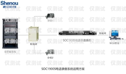 電話(huà)外呼系統(tǒng)一般用什么電話(huà)外呼系統(tǒng)哪里有