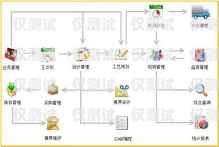 企業(yè)外呼系統(tǒng)收費(fèi)標(biāo)準(zhǔn)，全面解析與比較外呼系統(tǒng)費(fèi)用