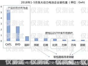 企業(yè)外呼系統(tǒng)收費(fèi)標(biāo)準(zhǔn)，全面解析與比較外呼系統(tǒng)費(fèi)用