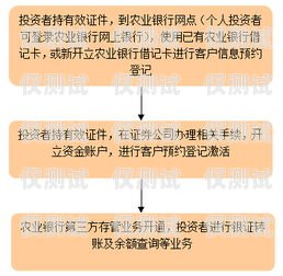 電銷卡購買指南，了解合法渠道，避免風(fēng)險電銷卡一般在哪買的