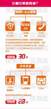 電銷卡購買指南，了解合法渠道，避免風(fēng)險電銷卡一般在哪買的