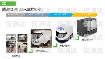 探索高效的機器人外呼系統機器人外呼系統多少錢一個月