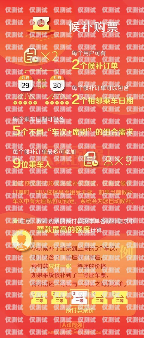 景德鎮(zhèn)智能外呼系統(tǒng)線路商的尋找指南景德鎮(zhèn)呼叫中心招聘信息