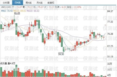 遂寧企業(yè)外呼系統(tǒng)，提升銷售與客戶服務(wù)的利器遂寧外資企業(yè)