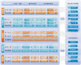 遂寧企業(yè)外呼系統(tǒng)，提升銷售與客戶服務(wù)的利器遂寧外資企業(yè)