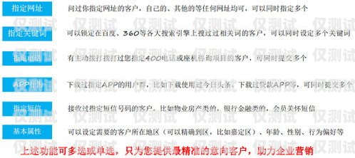 海南外呼系統(tǒng)軟件收費，了解費用結(jié)構(gòu)與選擇合適方案外呼軟件合法嗎