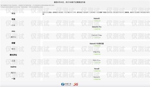 廣電電話卡外呼系統(tǒng)異常，用戶權(quán)益受影響廣電電話卡外呼系統(tǒng)異常怎么辦