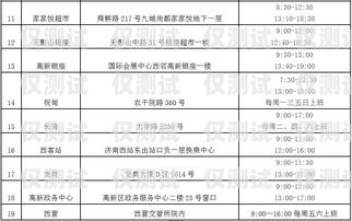 濟南電銷辦卡條件詳解濟南電銷辦卡條件是什么