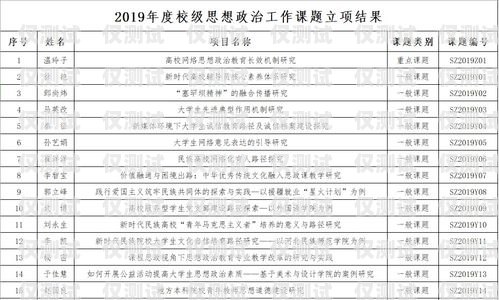 濟南電銷辦卡條件詳解濟南電銷辦卡條件是什么