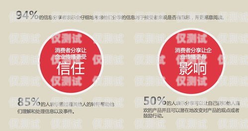電銷機器人，提升信譽度，開啟信任之門電銷機器人信譽度提升方案