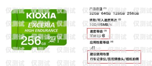 電銷卡公司排名，選擇可靠合作伙伴的指南電銷卡品牌
