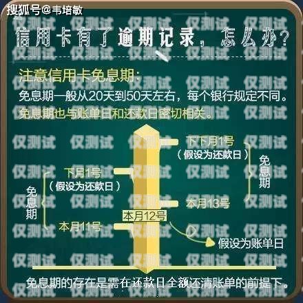 錫林浩特北緯電銷卡——助力企業(yè)拓展市場的利器錫林浩特北緯電銷卡在哪辦