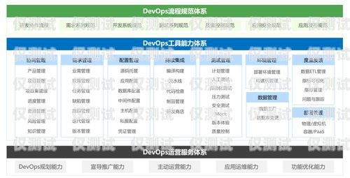 漯河市電話機器人公司——助力企業(yè)數(shù)字化轉型的創(chuàng)新力量漯河市電話機器人公司有哪些