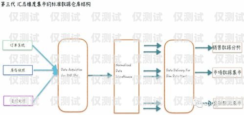 漯河市電話機器人公司——助力企業(yè)數(shù)字化轉型的創(chuàng)新力量漯河市電話機器人公司有哪些