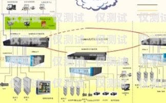 探索滎陽高頻外呼系統(tǒng)線路的優(yōu)勢與應用高頻外呼標準