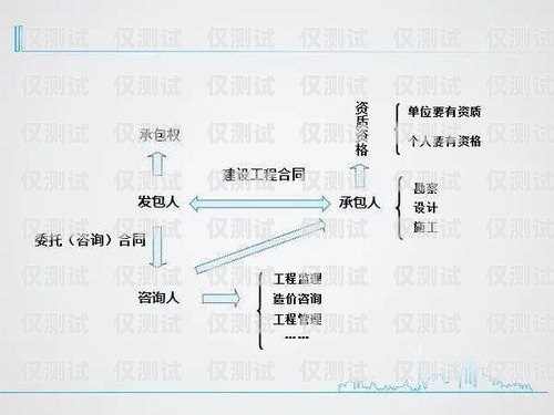 銅陵外呼系統(tǒng)型號的全面解析外呼系統(tǒng)價(jià)格