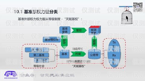 銅陵外呼系統(tǒng)型號的全面解析外呼系統(tǒng)價(jià)格
