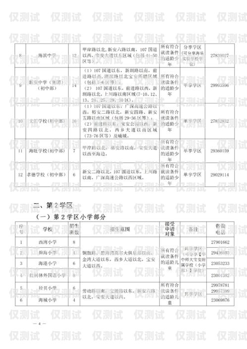 懷柔區(qū)電銷機(jī)器人店鋪電話懷柔區(qū)電銷機(jī)器人店鋪電話號碼