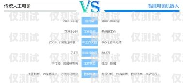 為何選擇收費(fèi)低的外呼銷售系統(tǒng)？外呼系統(tǒng)銷售好做嗎