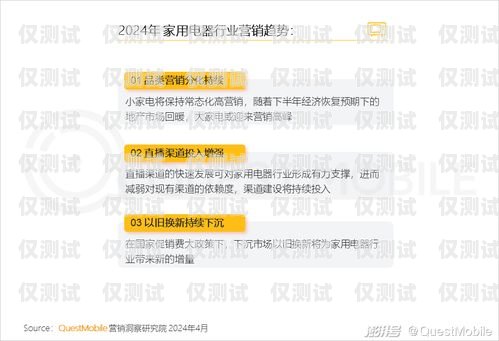 專業(yè)信用卡電銷團隊幫你打電話，提升銷售效果的利器打電話營銷信用卡