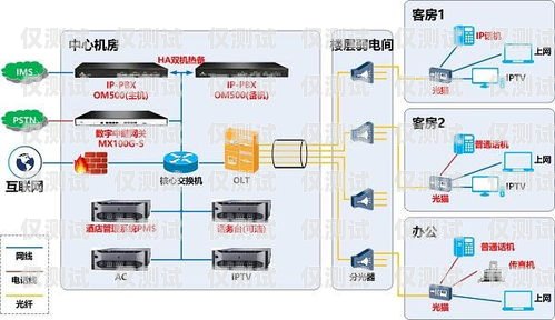 商丘電銷外呼系統(tǒng)找哪家？電銷外呼系統(tǒng)哪個(gè)好