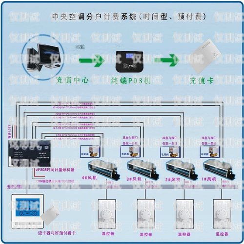 商丘電銷外呼系統(tǒng)找哪家？電銷外呼系統(tǒng)哪個(gè)好