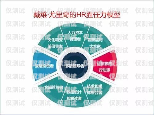 智能外呼系統(tǒng)，提升效率的利器智能外呼系統(tǒng)提高效率的方法
