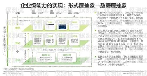 江蘇企業(yè)外呼系統(tǒng)資費(fèi)的全面解析企業(yè)外呼系統(tǒng)源碼