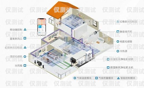 泰州外呼系統(tǒng)廠家供應(yīng)外呼系統(tǒng)價(jià)格