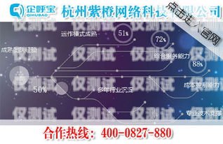 機器人撥號電銷——提升銷售效率的新利器機器人撥號電銷電話