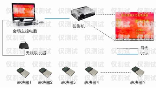 甘肅外呼系統(tǒng)的全面解析甘肅外呼軟件