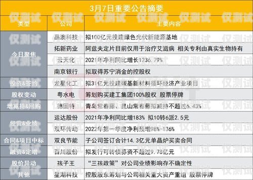 河南電銷專用卡渠道，助力企業(yè)高效銷售的關(guān)鍵河南電銷專用卡渠道有哪些